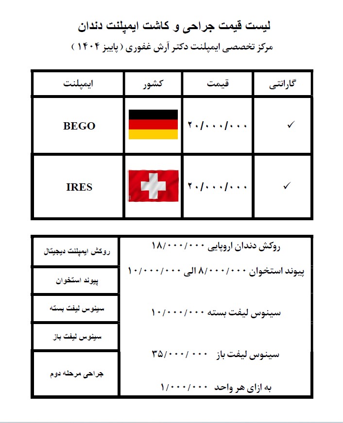 هزینه کاشت دندان