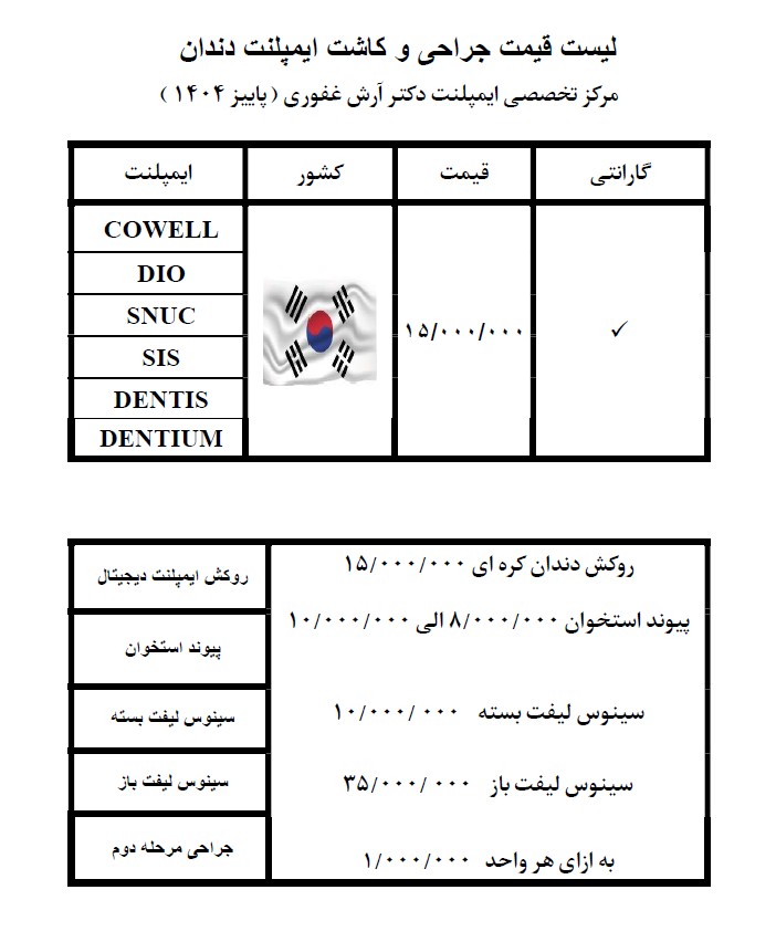لیست قیمت ایمپلنت دندان کره ای 1404