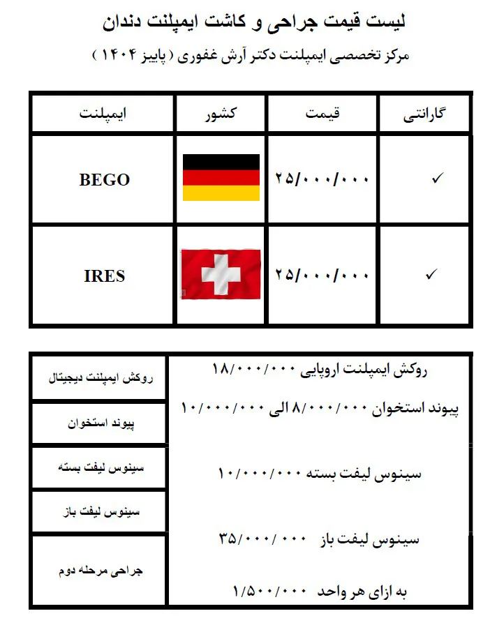قیمت ایمپلنت دندان آلمانی و سوئیسی 1404